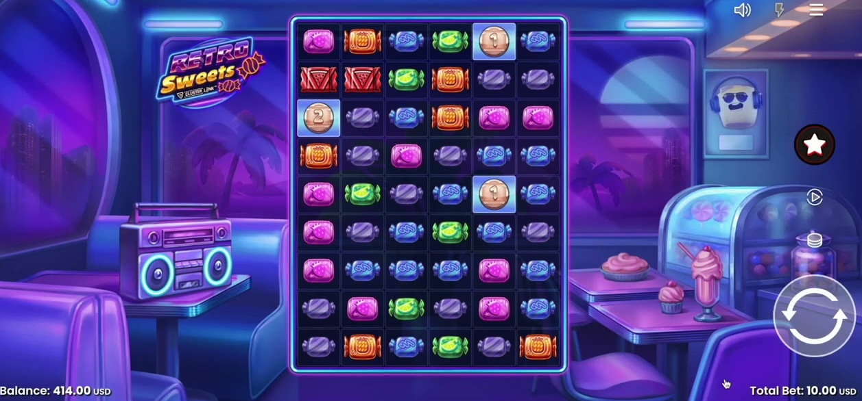 Retro Sweets Push Gaming &mdash; cascading fruit-reel RTP 96,14 % Exitewinissä